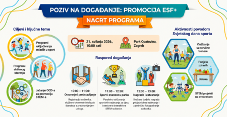 ESF-dogadanje-21.-svibnja_pozivnica-i-nacrt-programa